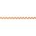 1/4 Inch Rayon Rick Rack Melon